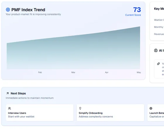 PMF and validation signals